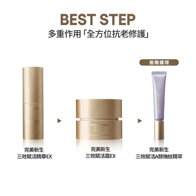 【LANEIGE 蘭芝】官方直營 完美新生三效賦活精華 40ml #三管精華(蘭芝 A醇 保養 抗老 緊緻 撫紋 精華)