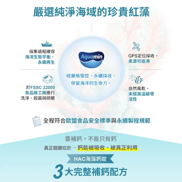 【永信藥品】HAC 海藻鈣錠2瓶組(180錠 / 愛爾蘭天然來源海藻鈣/11mm錠小易吞食)