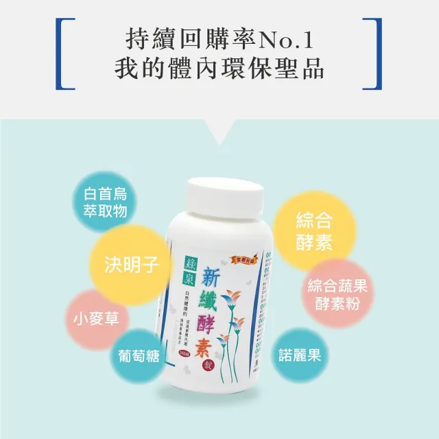 【綠泉】新纖酵素錠360錠/瓶(贈隨身包X5包 4錠/包)