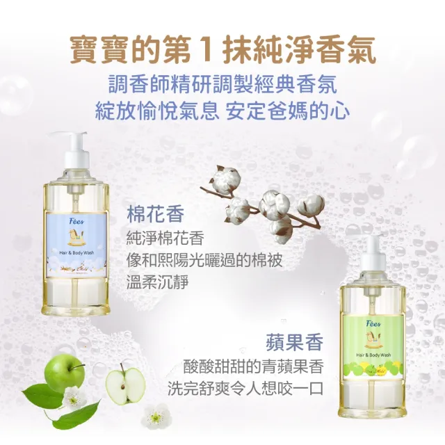 【Fees 法緻】嬰兒柔護洗髮沐浴精600ml 3入組