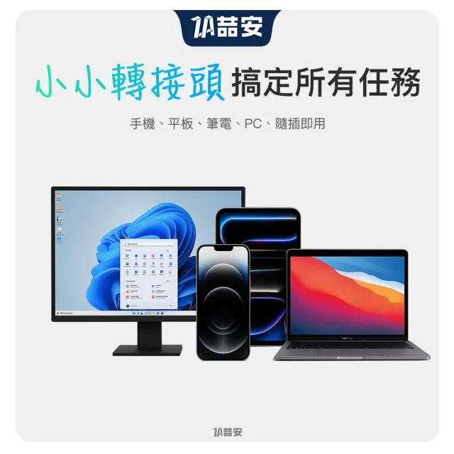 【ZA 喆安】USB3.2 Gen2 10G Type-C公 to A母OTG轉接頭 USB-A to Type-C轉接頭(適用iPhone17/16/筆電/手機)