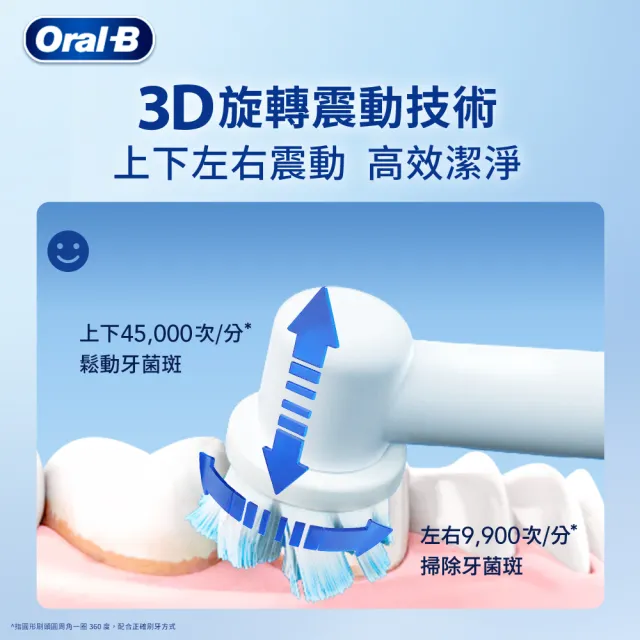 【Oral-B 歐樂B】PRO3 3D電動牙刷 雙入組
