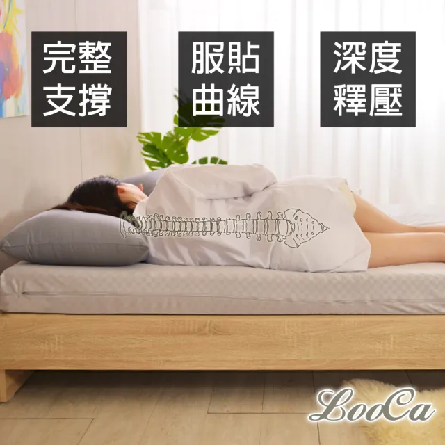 【LooCa】單人3尺 經典超透氣8cm記憶床墊90x188cm★限量破盤出清