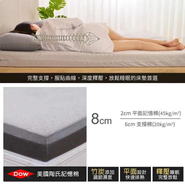 【LooCa】雙人5尺 經典超透氣8cm記憶床墊150x188cm★限量破盤出清