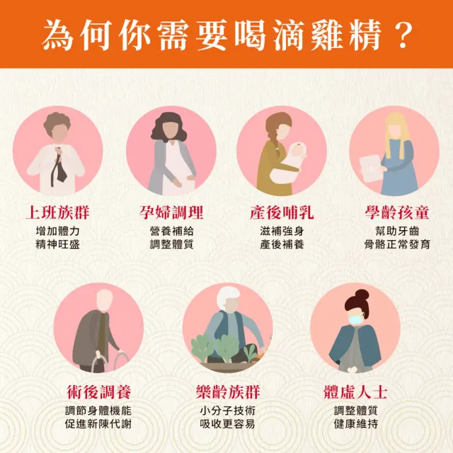 【威品嚴選】烏骨滴雞精60入 裸包(常溫)