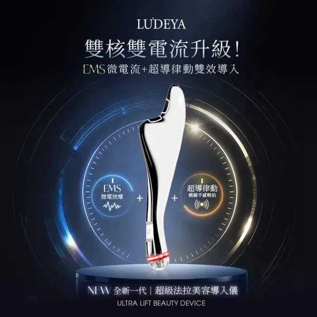 【LUDEYA】超緊緻導入美容儀(女大推薦/超級法拉)