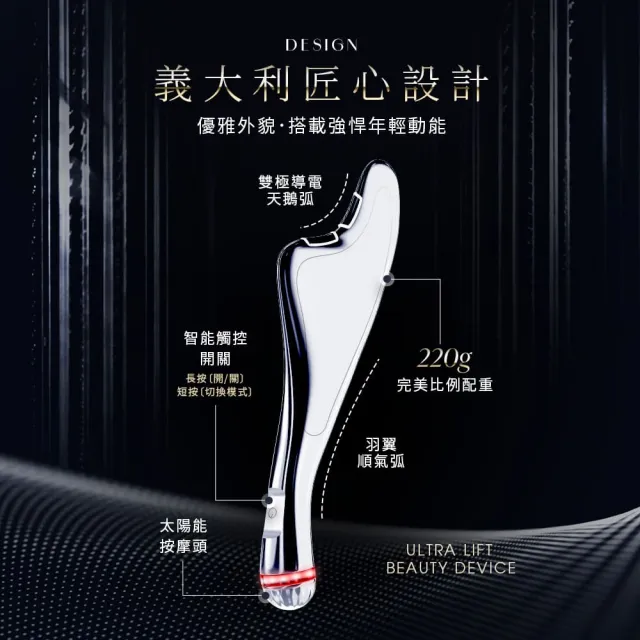 【LUDEYA】超緊緻導入美容儀(女大推薦/超級法拉)