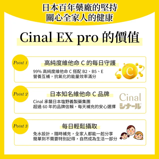 【SHIONOGI】Cinal希納露 EX Pro 維生素C咀嚼錠 (99%維生素C 維生素B 維生素E 維他命C 抗氧化能量