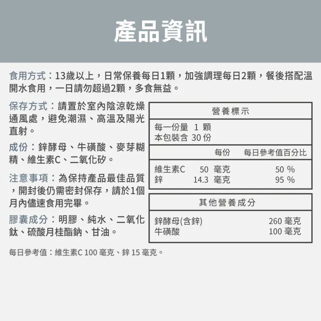 【FJ 豐傑生醫】酵母鋅+牛磺酸-30顆/袋x5入(滋補強身ｘ維持能量正常代謝)