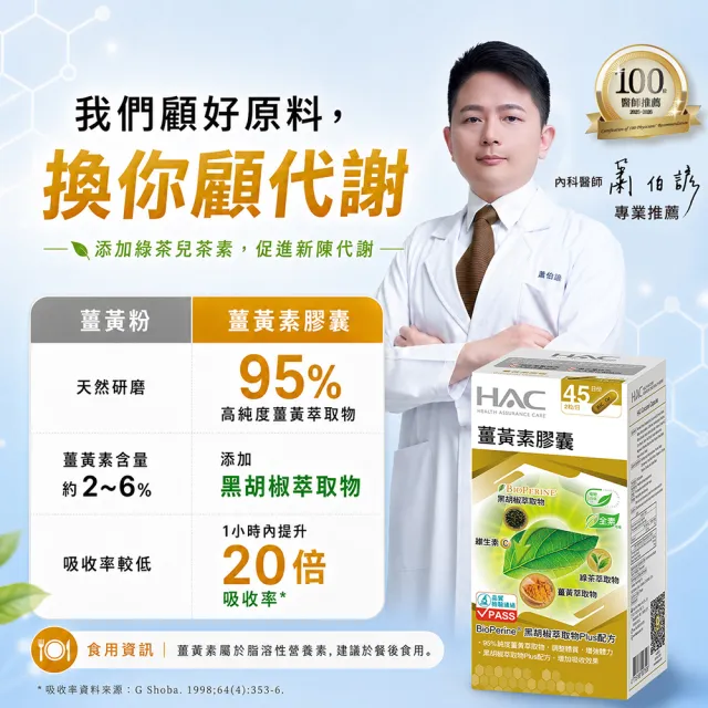 【永信藥品】薑黃素膠囊8瓶組(共360粒 / 熬夜 / 應酬 / 新陳代謝 /95%專利薑黃)