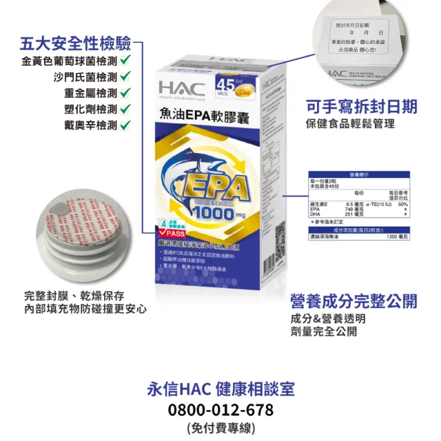 【永信藥品】魚油EPA軟膠囊90粒(世界品質金獎/ 特級金獎/ 快樂魚油/ rTG /超臨界萃取/海洋之友認證)