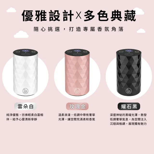 【Bonnie House 植享家】雙有機精油5ml（五入組）加馨馨香息賞香儀