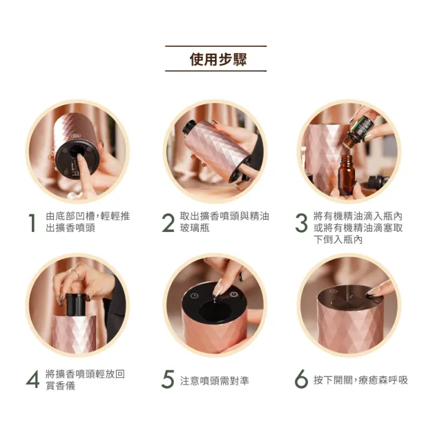 【Bonnie House 植享家】雙有機精油5ml（五入組）加馨馨香息賞香儀
