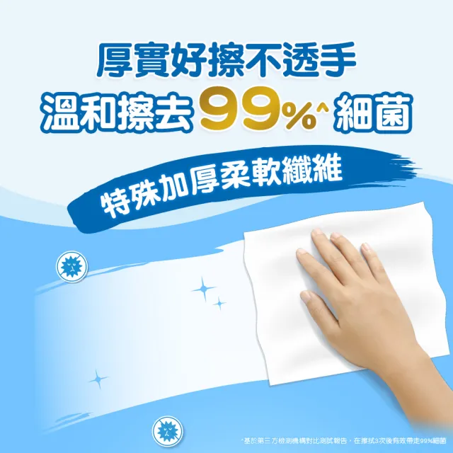 【HUGGIES 好奇】純水嬰兒濕巾厚型 80抽x20包 /一般型100抽x18包 箱購