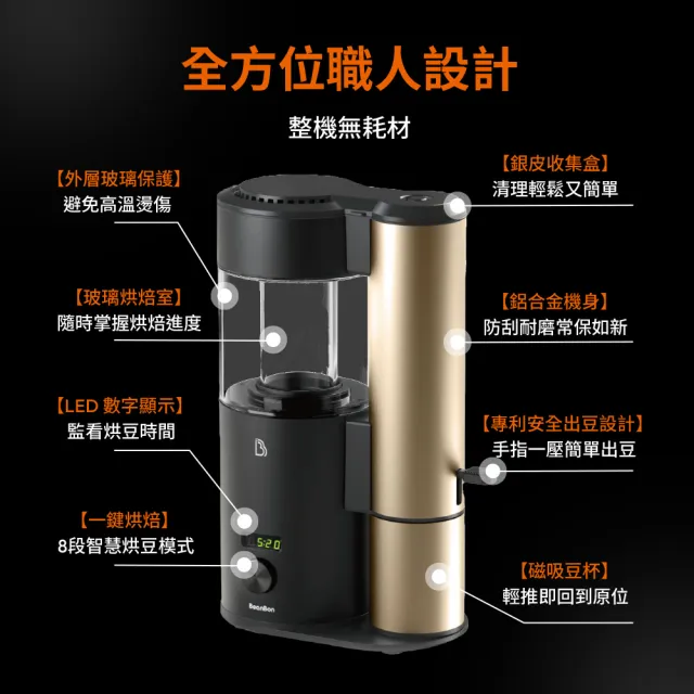【BeanBon】精品咖啡烘豆機｜BB100Plus