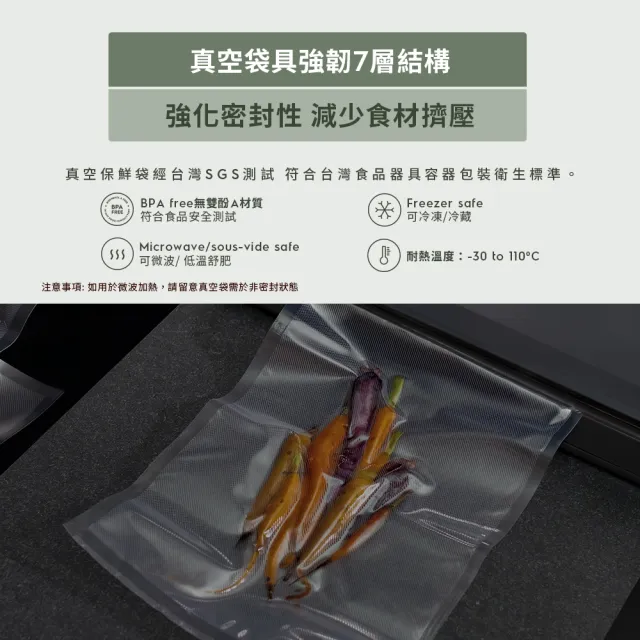 買一送一【Electrolux 伊萊克斯】Create系列 輕巧型真空保鮮機(EA4VS1-4AG)