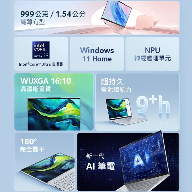 【Acer 宏碁】14吋Ultra 5 999g極輕薄AI筆電-晨曦粉(Swift Lite/SFL14-54M-51ZA/Ultra5-115U/16G/512G/W11)