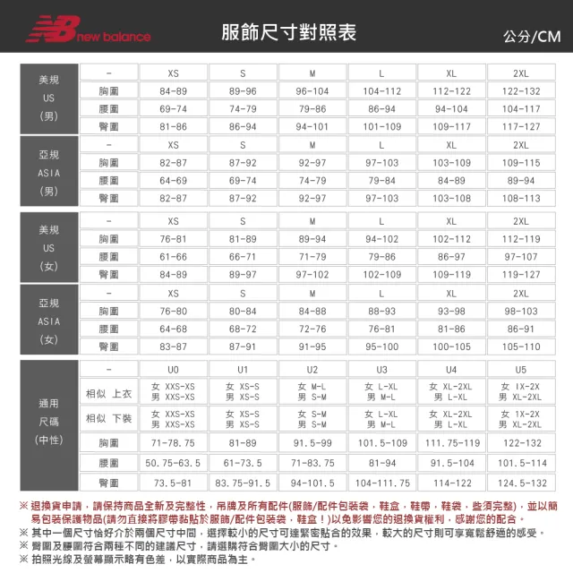 【NEW BALANCE】NB 短袖上衣 男 美規 白 MT62E2FFWT