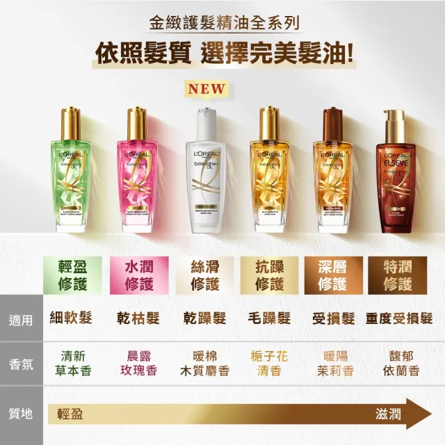 【L’OREAL Paris 巴黎萊雅】金緻護髮精油100ml_暖木裸香/金色/棕色/柏木櫻桃/玫瑰精華/草本植萃/護髮精華