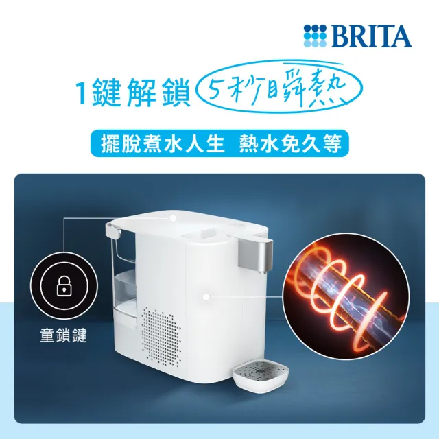 【BRITA】官方直營Cube Cool 冰霸方 瞬熱智能溫控冰溫熱 UVC滅菌開飲機(1機1芯)