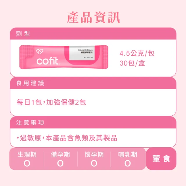 【Cofit】櫻花膠原蛋白 純度95%以上 無腥味好入口 養顏美容 青春美麗(30包/盒)5入組