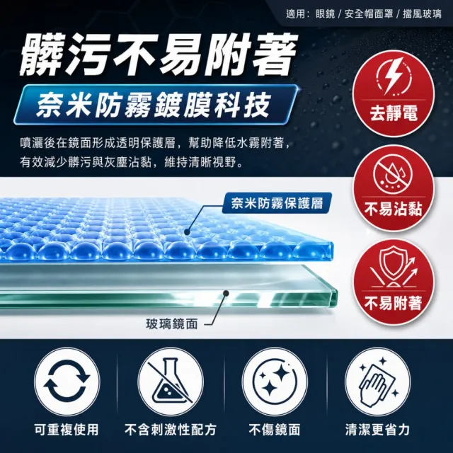 【寶媽咪】高機能防霧劑2入(除霧/防雨防水/雨天神器/去完絕不起霧/安全帽鏡片清潔保養可用)