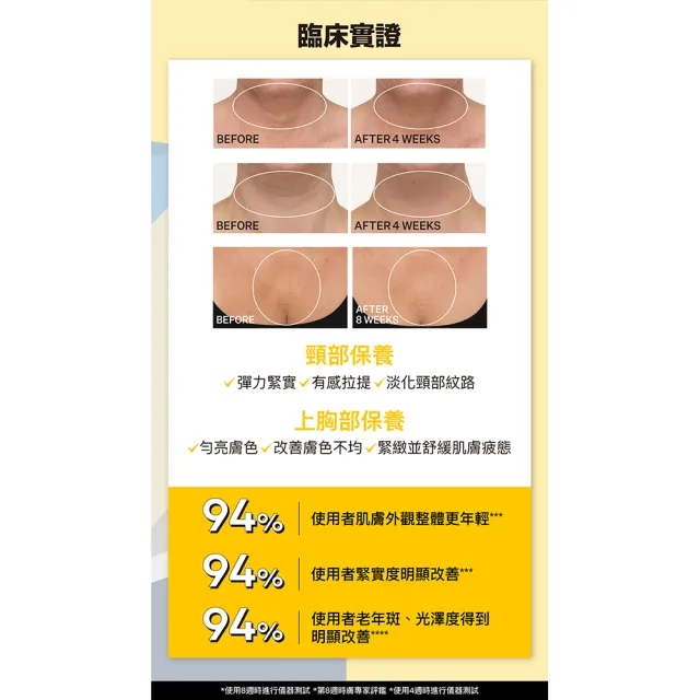 【StriVectin 皺效奇蹟】買50享88★皺效緊緻胜肽繃繃頸霜50ml(彈力緊緻/臉胸紋路/冠軍緊實霜)