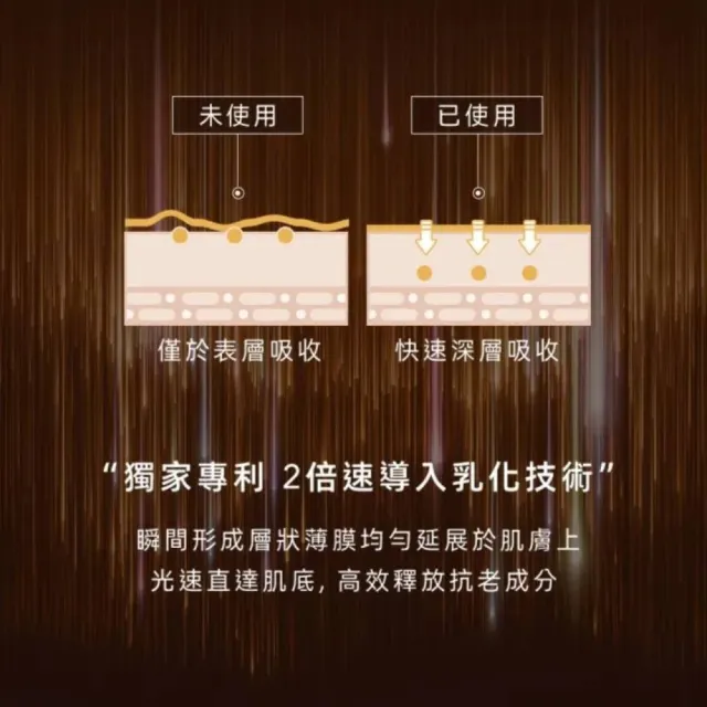 【ELIXIR 怡麗絲爾】膠原新肌光速精華