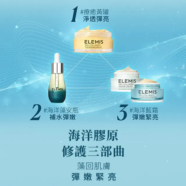 【ELEMIS 愛莉美】海洋膠原全效修護晚霜50ml(夜間深度修復)