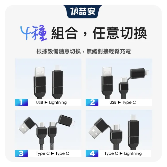 【ZA 喆安】四合一 Type-C to Type-C磁吸編織充電線1m(適用蘋果iPhone17/16/15/MacBook/手機快充線)