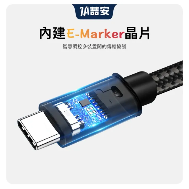 【ZA 喆安】四合一 Type-C to Type-C磁吸編織充電線1m(適用蘋果iPhone17/16/15/MacBook/手機快充線)
