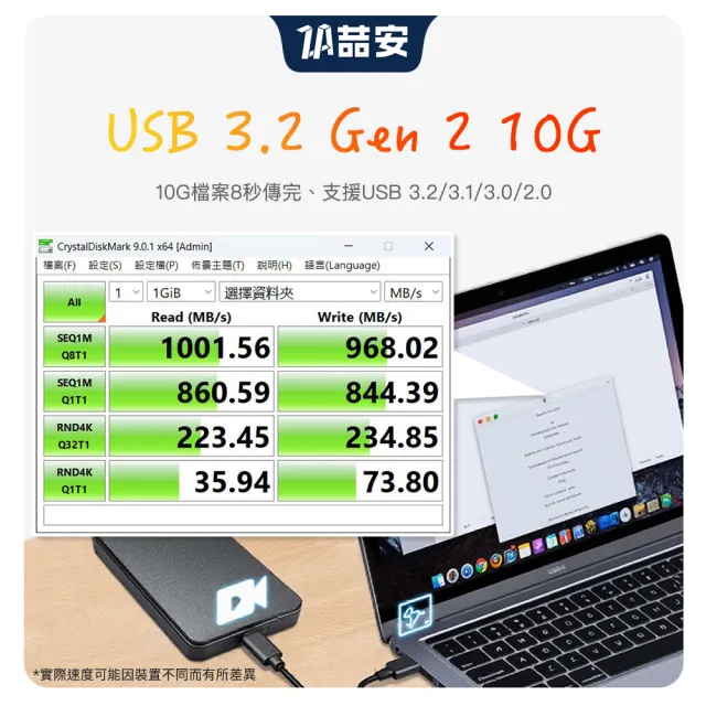 【ZA 喆安】USB3.2 Gen2 10G Type-C充電線1.5m USB-A to Type-C傳輸線 適用iPhone17/16/筆電/手機快充線
