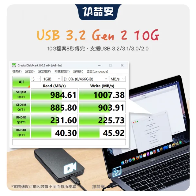 【ZA 喆安】USB3.2 Gen2 10G Type-C充電線50cm USB-A to Type-C傳輸線 適用iPhone 17/筆電/手機快充線