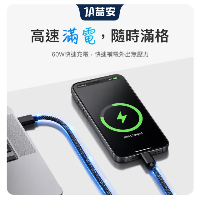 【ZA 喆安】USB 2.0 Type-C編織充電線2m USB-A to Type-C傳輸線 適用蘋果iPhone17/16/筆電/手機快充線