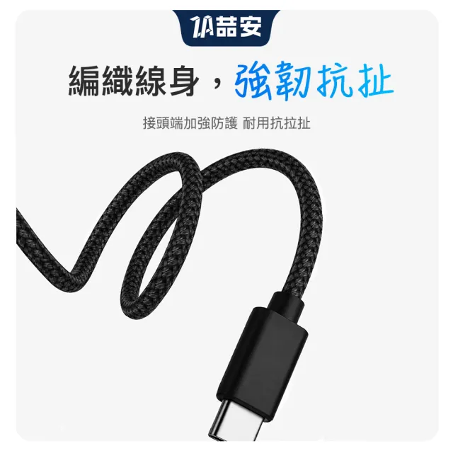 【ZA 喆安】USB 2.0 Type-C編織充電線2m USB-A to Type-C傳輸線 適用蘋果iPhone17/16/筆電/手機快充線