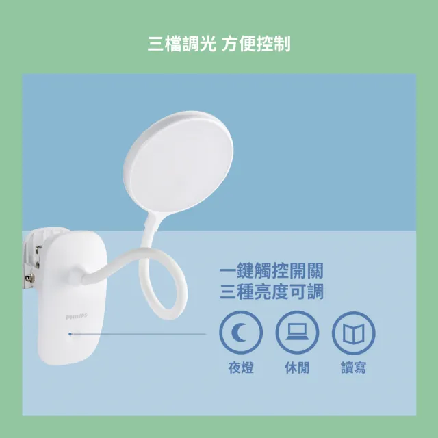 【Philips 飛利浦】66149 酷炫全光譜充電夾燈(PD045)