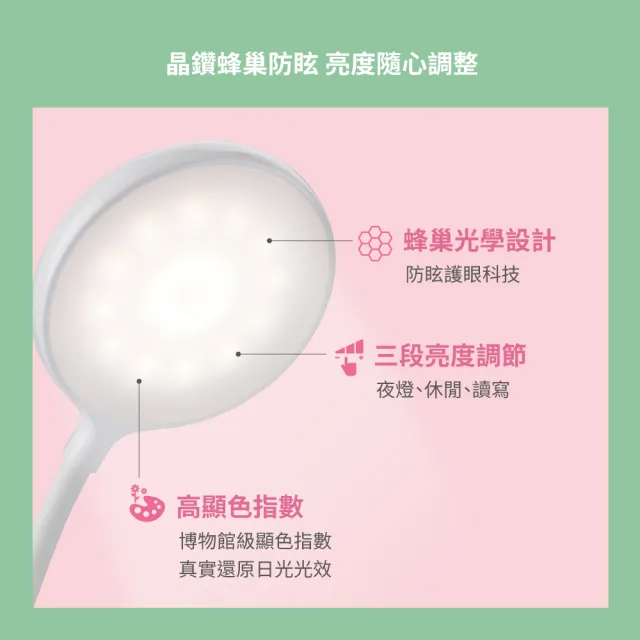 【PHILIPS 飛利浦照明】66149 酷炫全光譜充電夾燈(PD045)