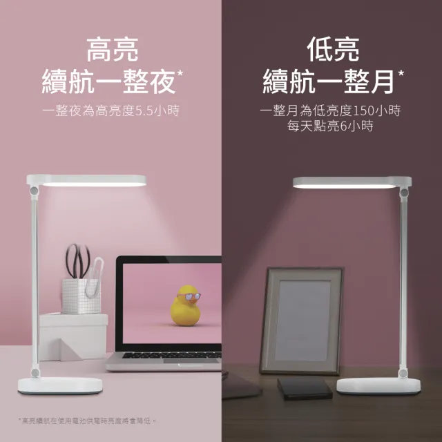 【Philips 飛利浦】酷玉LED全光譜可攜式充電檯燈66145-雪晶白(PD028)