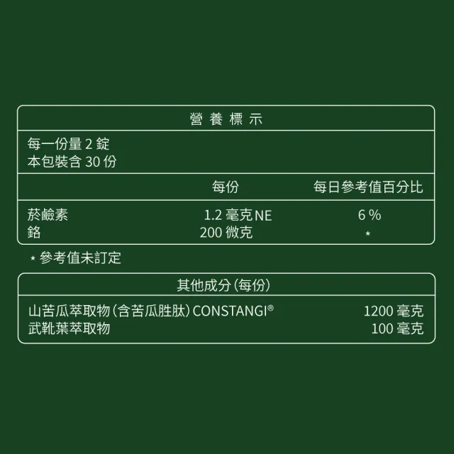 【大研生醫】山苦瓜胜肽雙層緩釋錠4入組(共240錠.陳美鳳代言-1200mg山苦瓜萃取.武靴葉.鉻)