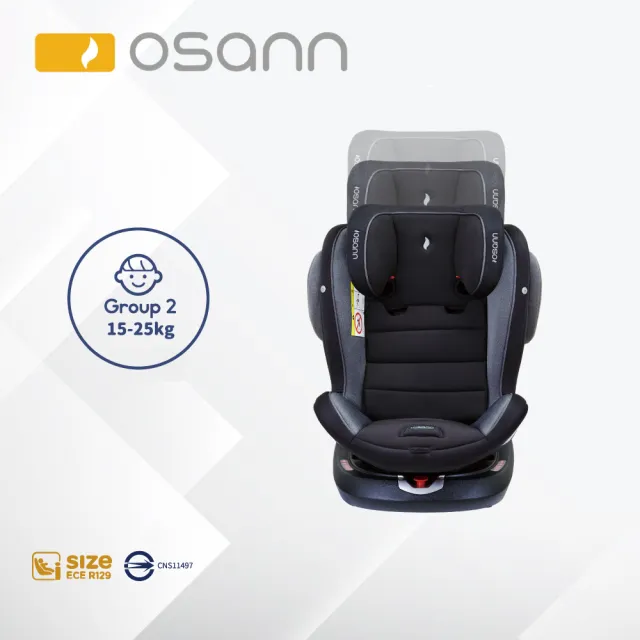 【Osann】Swift360 Pro安全汽座(0-12歲 360度旋轉汽座)