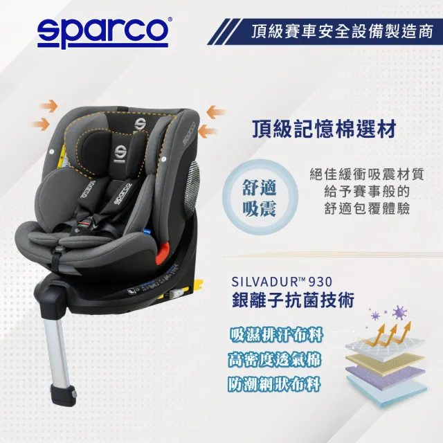 【Sparco】Rapid 全成長型汽車安全座椅(0-12歲 360度旋轉汽座)