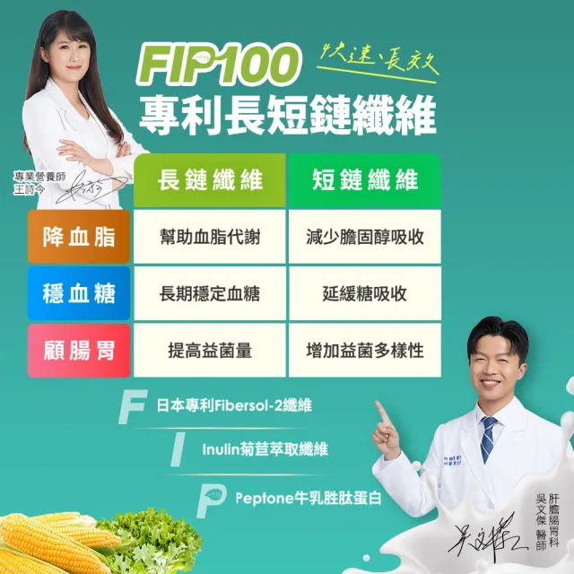 【funcare 船井生醫】FIP100纖維粉60包/盒(定期配)