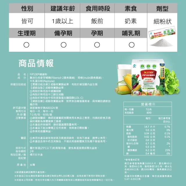 【funcare 船井生醫】FIP100纖維粉60包/盒(定期配)