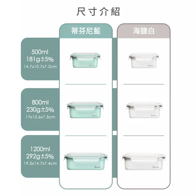 【mo select】超值4入組-可微波密封不鏽鋼保鮮盒800mlx2+1200mlx2(mo選/便當盒/保鮮收納/食物儲存盒)