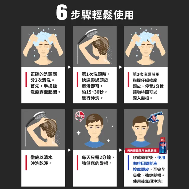 【Alpecin】抗頭皮屑洗髮露250mlx3(油性頭皮專用)