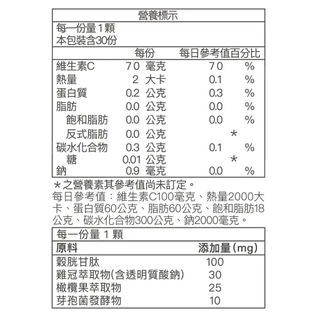 【BLUEMEI 布樂美】穀胱甘肽淨妍膠囊(1盒/30顆)