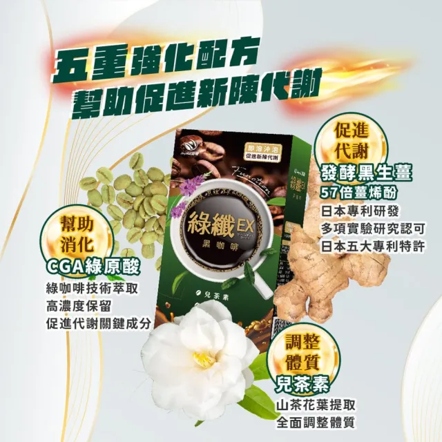 【JoyHui 佳悅】綠纖EX代謝黑咖啡3盒(共30包、配方升級葛花+小麥若葉、綠茶咖啡)