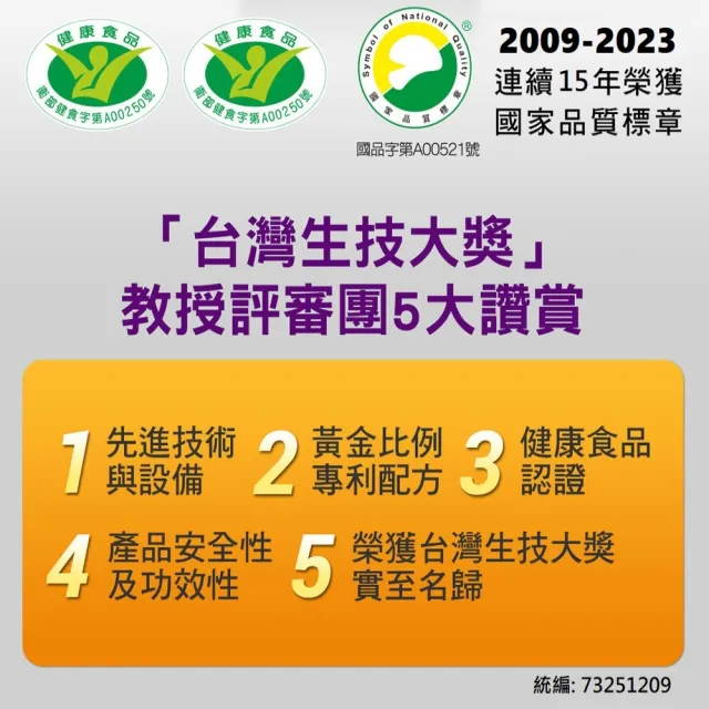 【統一】健康3D紅麴苦瓜3入組(共270粒-調節血糖/血脂/大豆蛋白/綠藻/甘草)