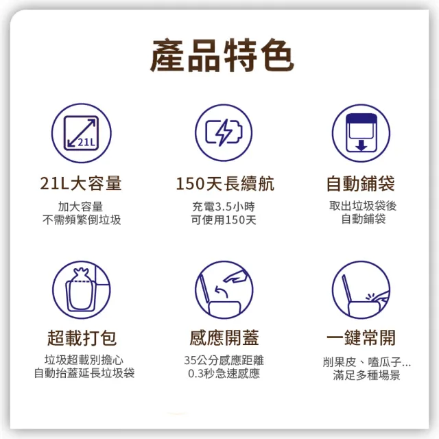 【LC】感應雙開門垃圾桶 30L 不鏽鋼旗艦款 自動鋪袋 感應式垃圾桶 太空艙垃圾桶 感應垃圾桶 智能垃圾桶
