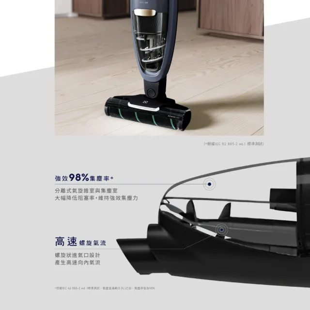 【Electrolux 伊萊克斯】Well Q6 無線吸塵器(WQ61-1EDBF拋光滾刷版)